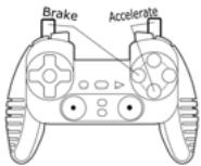 THRUSTMASTER DUAL TRIGGER WIRELESS RECHARGEABLE - PS2 Empfehlung - 1