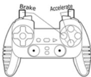 THRUSTMASTER DUAL TRIGGER WIRELESS RECHARGEABLE - - TRIGGER BEHAVIOR: - 1