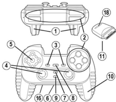 THRUSTMASTER DUAL TRIGGER WIRELESS RECHARGEABLE - Guia do Utilizador - 1