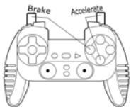 THRUSTMASTER DUAL TRIGGER WIRELESS RECHARGEABLE - CHARACTERISTICAS TECNICAS - 1