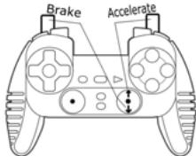 THRUSTMASTER DUAL TRIGGER WIRELESS RECHARGEABLE - COMPORTEMENT DES GACHETTS : - 3