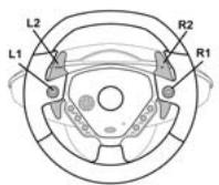 THRUSTMASTER ENZO FERRARI FORCE GT - "Sequential gearbox inversion" function - 1