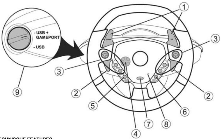THRUSTMASTER ENZO FERRARI FORCE GT - Benutzerhandbuch - 1