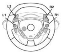 THRUSTMASTER ENZO FERRARI FORCE GT - Función "Inversión de caja de Cambios secuencial" - 1