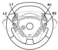 THRUSTMASTER ENZO FERRARI FORCE GT - Fonction « Inversion de la boite séquentière » - 2