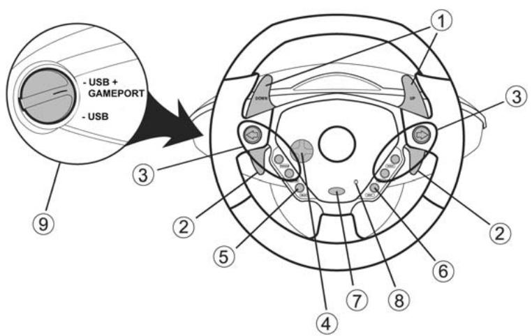 THRUSTMASTER ENZO FERRARI FORCE GT - COPYRIGHT - 2