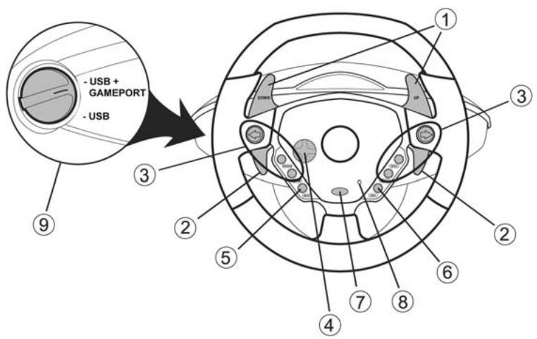 THRUSTMASTER ENZO FERRARI FORCE GT - Manuale d'uso - 1