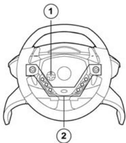 THRUSTMASTER ENZO FERRARI WIRELESS - Benutzerhandbuch - 1