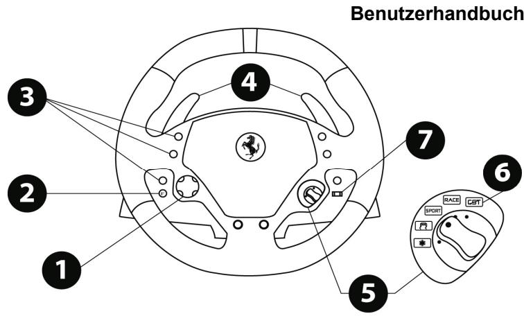 THRUSTMASTER F430 FFB - Ferrari F430 FORCE FEEDBACK - 1