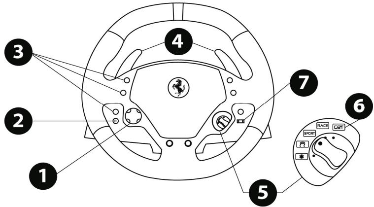 THRUSTMASTER F430 FFB - INFORMATIE MET BETREKKING TOT DE GARANTIE - 1
