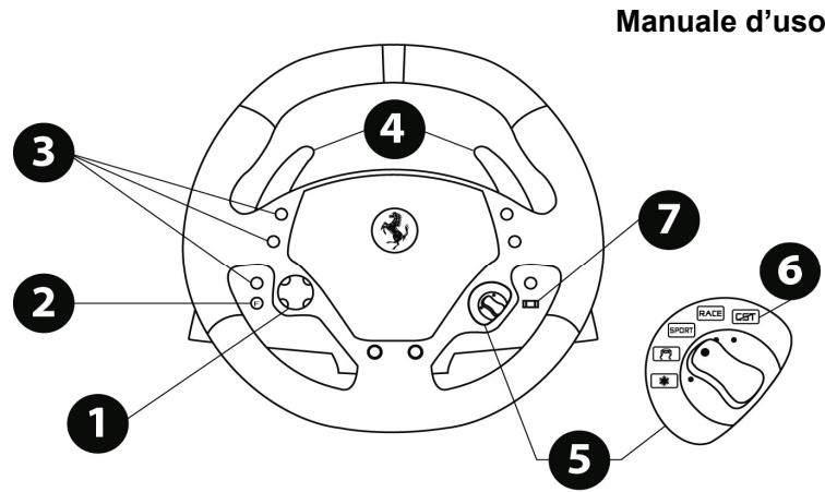THRUSTMASTER F430 FFB - FORCE FEEDBACK - 1