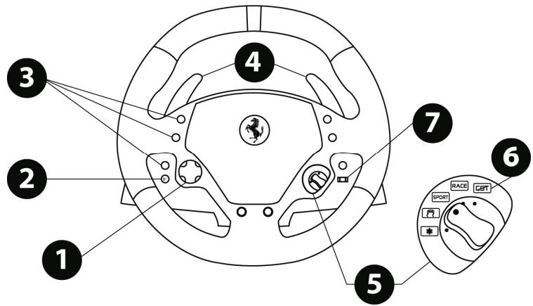 THRUSTMASTER F430 FFB - 1
