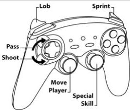 THRUSTMASTER FERRARI WIRELESS GAMEPAD 430 SCUDERIA - DIFFERENT EXAMPLES ACCORDING TO TYPE OF GAME - 3