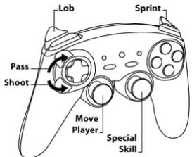 THRUSTMASTER FERRARI WIRELESS GAMEPAD 430 SCUDERIA - BbIKIyOaTeN bITaHn POWER ON/OFF (14) - 3