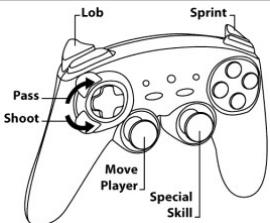 THRUSTMASTER FERRARI WIRELESS GAMEPAD 430 SCUDERIA - DIFERENTES EXEMPLOS DE ACORDO COM O TIPO DE JOGO - 3