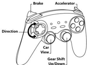 THRUSTMASTER FERRARI WIRELESS GAMEPAD 430 SCUDERIA - DIFERENTES EJEMPLOS SEGUN EL TIPO DE JUEGO - 4