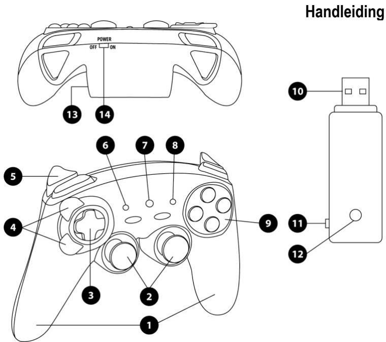 THRUSTMASTER FERRARI WIRELESS GAMEPAD 430 SCUDERIA - voor PC & PS3 - 1