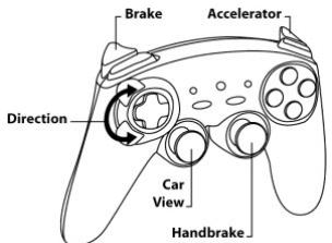THRUSTMASTER FERRARI WIRELESS GAMEPAD 430 SCUDERIA - ESEMPI DI CONFIGURAZIONI IN ACCORDO CON IL TIPO DI GIOCO - 1