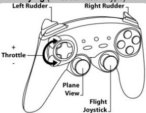 THRUSTMASTER FERRARI WIRELESS GAMEPAD 430 SCUDERIA - DIFFERENT EXAMPLES ACCORDING TO TYPE OF GAME - 8