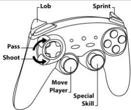 THRUSTMASTER FERRARI WIRELESS GAMEPAD 430 SCUDERIA - DIFFERENTS EXAMPLES EN FONCTION DU GENRE DE JEU UTILISE - 3