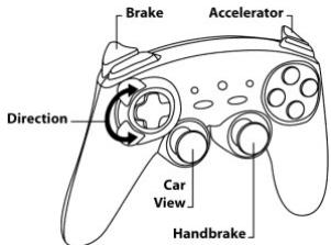 THRUSTMASTER FERRARI WIRELESS GAMEPAD 430 SCUDERIA - DIFERENTES EXEMPLOS DE ACORDO COM O TIPO DE JOGO - 1