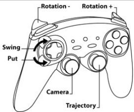 THRUSTMASTER FERRARI WIRELESS GAMEPAD 430 SCUDERIA - DIFFERENT EXAMPLES ACCORDING TO TYPE OF GAME - 4