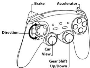 THRUSTMASTER FERRARI WIRELESS GAMEPAD 430 SCUDERIA - VERSCHIEDENE BEISPIELE NACH SPIELETYP - 5