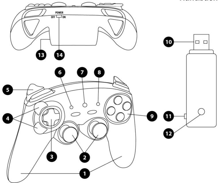 THRUSTMASTER FERRARI WIRELESS GAMEPAD 430 SCUDERIA - Für PC &amp; PS3 - 1