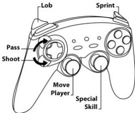 THRUSTMASTER FERRARI WIRELESS GAMEPAD 430 SCUDERIA - ESEMPI DI CONFIGURAZIONI IN ACCORDO CON IL TIPO DI GIOCO - 3