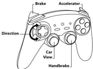 THRUSTMASTER FERRARI WIRELESS GAMEPAD 430 SCUDERIA - DIFFERENTS EXAMPLES EN FONCTION DU GENRE DE JEU UTILISE - 1