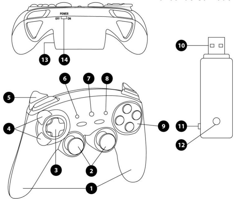 THRUSTMASTER FERRARI WIRELESS GAMEPAD 430 SCUDERIA - Para PC &amp; PS3 - 1