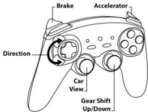 THRUSTMASTER FERRARI WIRELESS GAMEPAD 430 SCUDERIA - DIFFERENT EXAMPLES ACCORDING TO TYPE OF GAME - 5