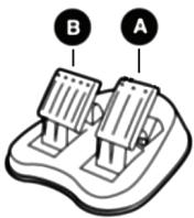 THRUSTMASTER KART CHALLENGE NW - WerkseITIGE VOREINSTELLUNGEN (DEFAULT MAPPING) FÜR BUTTONS UND PEDAL-SET AUF GAMECUBE™ UND WII™ - 4