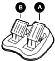 THRUSTMASTER KART CHALLENGE NW - DEFAULT MAPPING FOR BUTTONS AND PEDAL SET ON GAMECUBE™ AND WII™ - 4