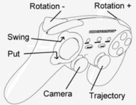 THRUSTMASTER RUN'N' DRIVE 3-IN-1 - DIFFERENTS EXAMPLES EN FONCTION DU GENRE DE JEU UTILISE - 4