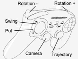 THRUSTMASTER RUN'N' DRIVE 3-IN-1 - EJEMPLOS DIFERENTES SEGUN EL TIPO DE JUEGO - 4