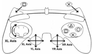 THRUSTMASTER RUN'N' DRIVE 3-IN-1 - PEXUM "PLAYSTATION® 2" - 1