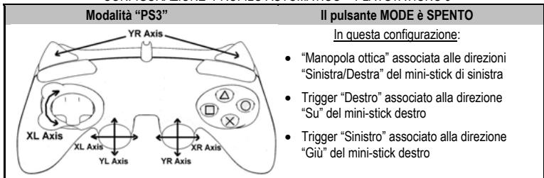 THRUSTMASTER RUN'N' DRIVE 3-IN-1 - CONFIGURAIZIONE "PROFILO AUTOMATICO" - PLAYSTATION® 3 - 1