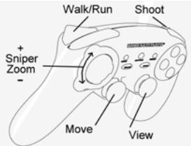 THRUSTMASTER RUN'N' DRIVE 3-IN-1 - DIFFERENTS EXAMPLES EN FONCTION DU GENRE DE JEU UTILISE - 2