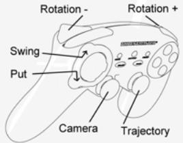 THRUSTMASTER RUN'N' DRIVE 3-IN-1 - VERSCHILLLENDE VOORBEELDEN PER TYPE GAME - 4