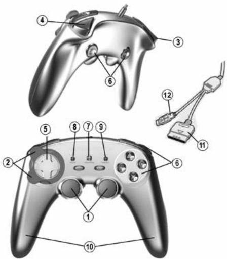 THRUSTMASTER RUN'N' DRIVE 3-IN-1 - AANBEVELINGEN VOOR DE BESCHERMING VAN HET MILIEU - 3