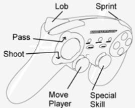 THRUSTMASTER RUN'N' DRIVE 3-IN-1 - DIFFERENT EXAMPLES ACCORDING TO TYPE OF GAME - 3