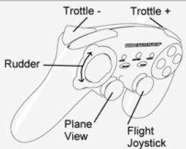 THRUSTMASTER RUN'N' DRIVE 3-IN-1 - DIFFERENTS EXAMPLES EN FONCTION DU GENRE DE JEU UTILISE - 7