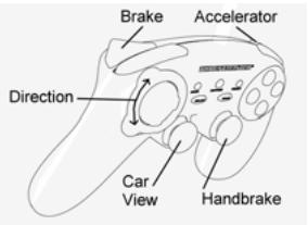 THRUSTMASTER RUN'N' DRIVE 3-IN-1 - DIFFERENT EXAMPLES ACCORDING TO TYPE OF GAME - 1