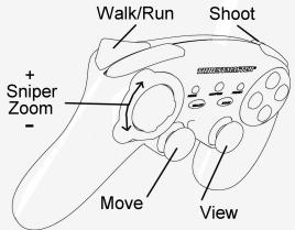 THRUSTMASTER RUN'N' DRIVE WIRELESS 3-IN-1 - BEISPIELE UND TIPPS: - 2