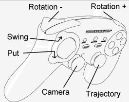 THRUSTMASTER RUN'N' DRIVE WIRELESS 3-IN-1 - BEISPIELE UND TIPPS: - 4