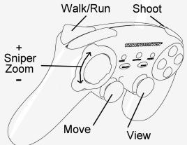 THRUSTMASTER RUN'N' DRIVE WIRELESS 3-IN-1 - KAK CTEPETb HABOP IOJIb3OBATEJIbCKmX IPEyCTAHOBOK "MANUAL PRESET" - 2