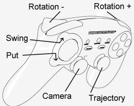 THRUSTMASTER RUN'N' DRIVE WIRELESS 3-IN-1 - KAK CTEPETb HABOP IOJIb3OBATEJIbCKmX IPEyCTAHOBOK "MANUAL PRESET" - 4