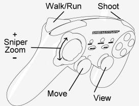 THRUSTMASTER RUN'N' DRIVE WIRELESS 3-IN-1 - ALCUNI ESEMI E CONSIGLI: - 2