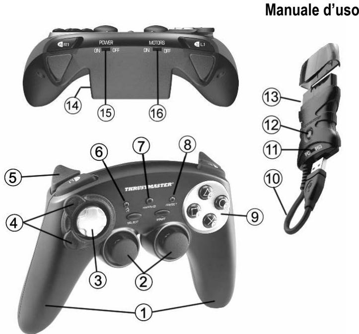 THRUSTMASTER RUN'N' DRIVE WIRELESS 3-IN-1 - Wireless - 1
